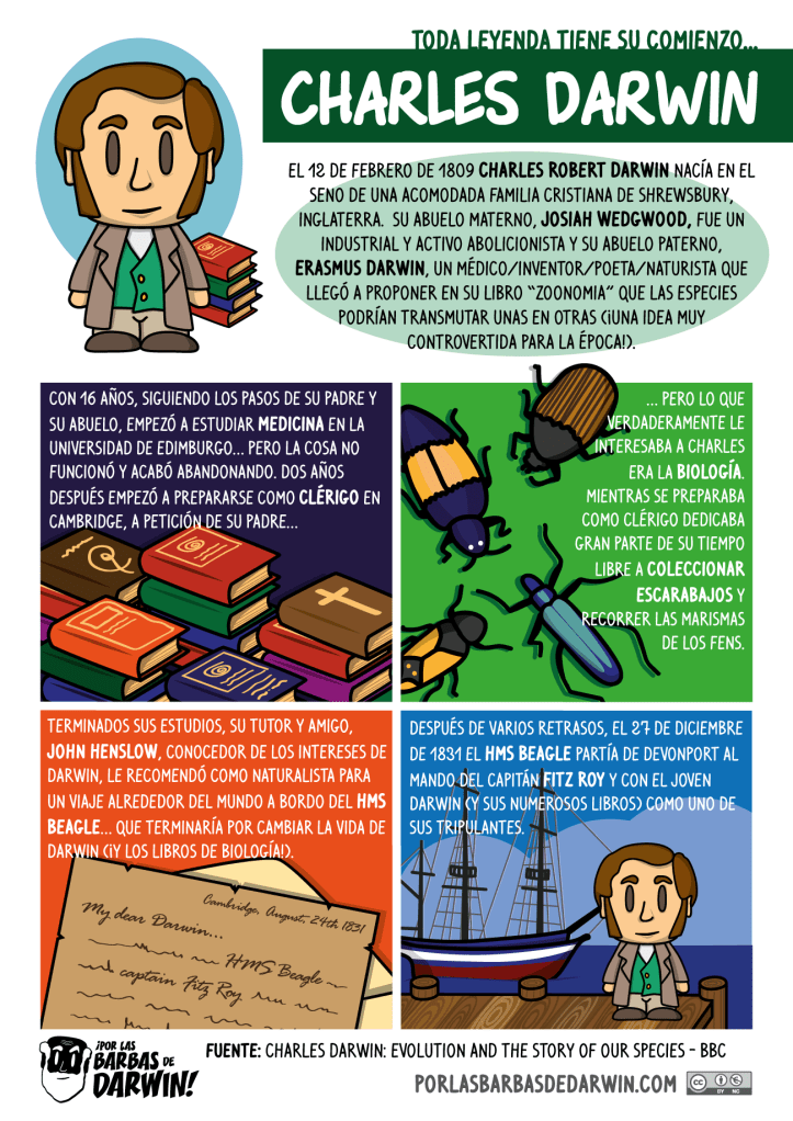 PLBDD_cienciografía_DARWIN_01